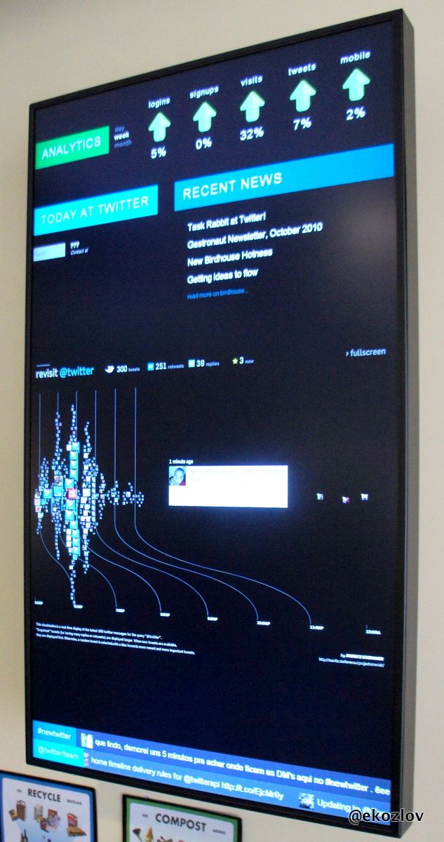 Inside Twitter's San Francisco office, photo 7